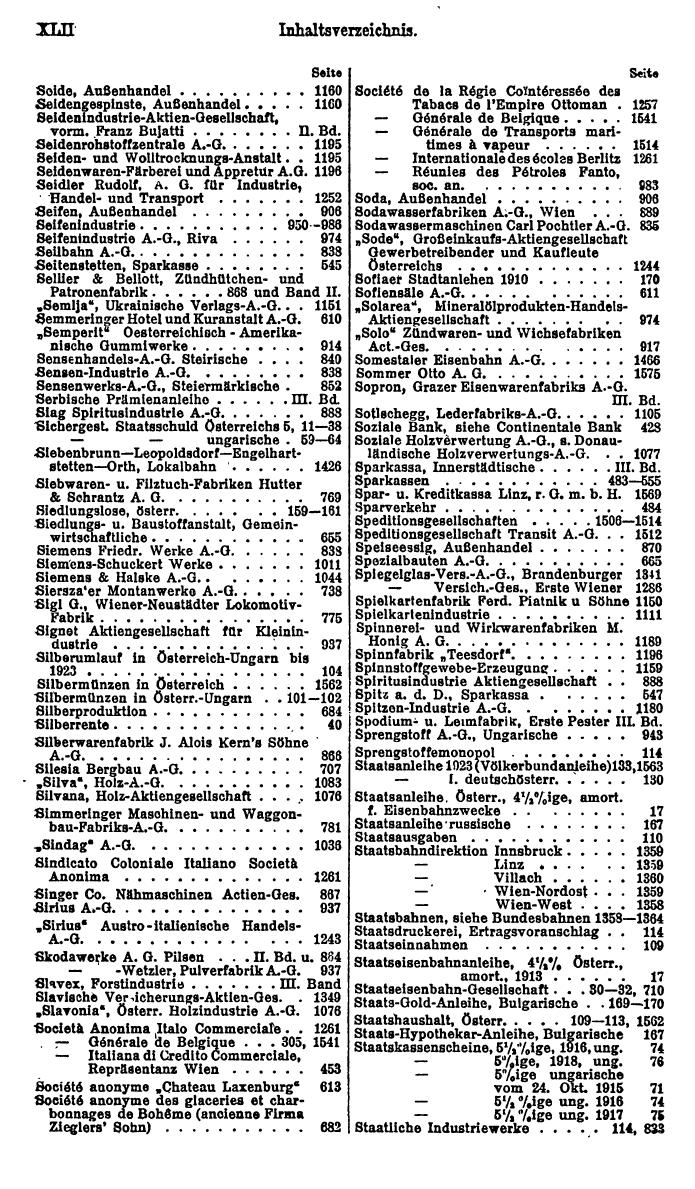 Compass. Finanzielles Jahrbuch 1924, Band I: Österreich. - Page 46