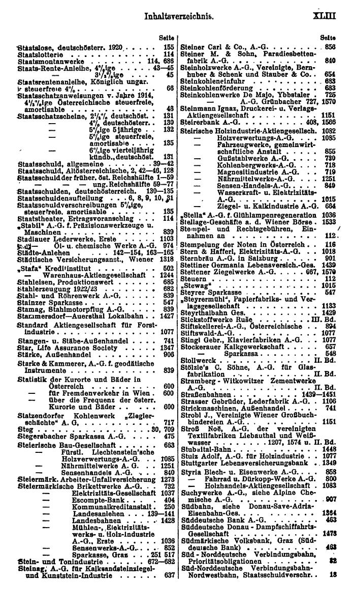 Compass. Finanzielles Jahrbuch 1924, Band I: Österreich. - Seite 47