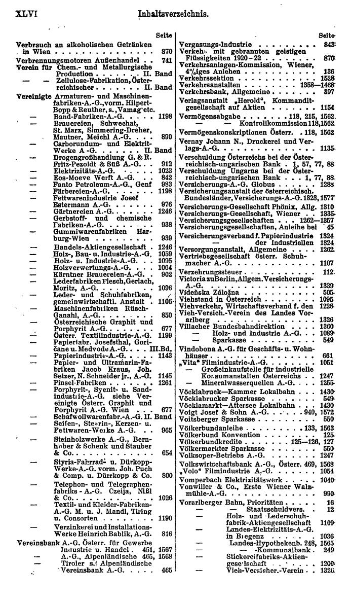 Compass. Finanzielles Jahrbuch 1924, Band I: Österreich. - Page 50