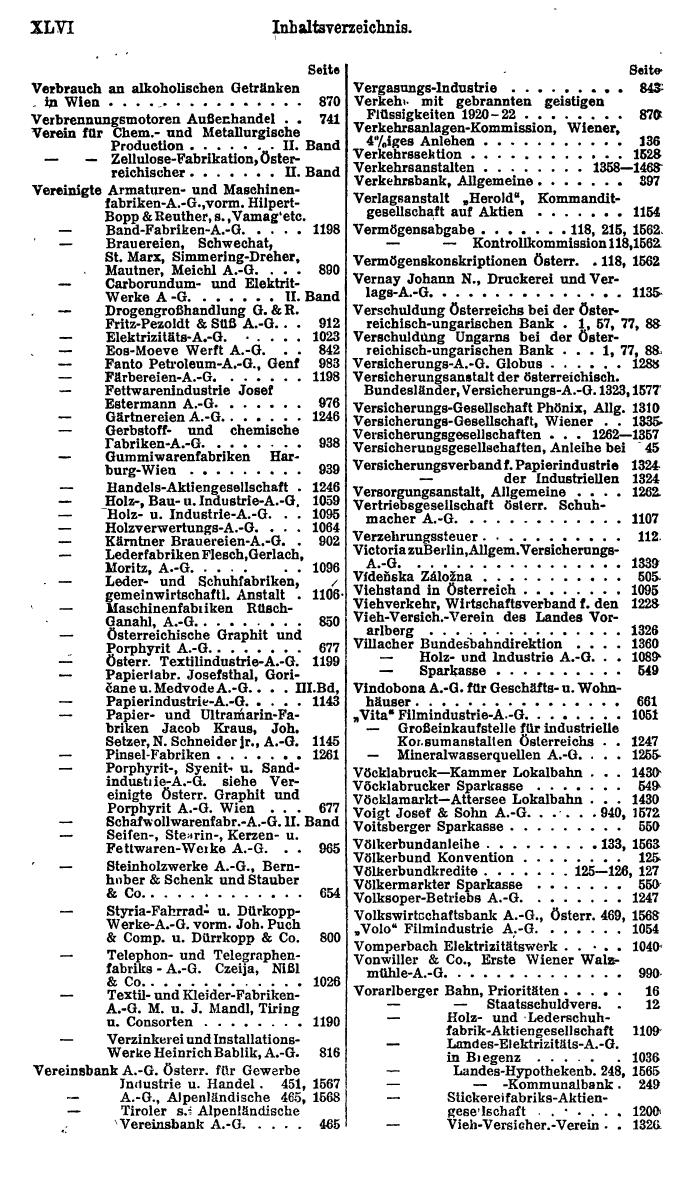 Compass. Finanzielles Jahrbuch 1924, Band I: Österreich. - Seite 50