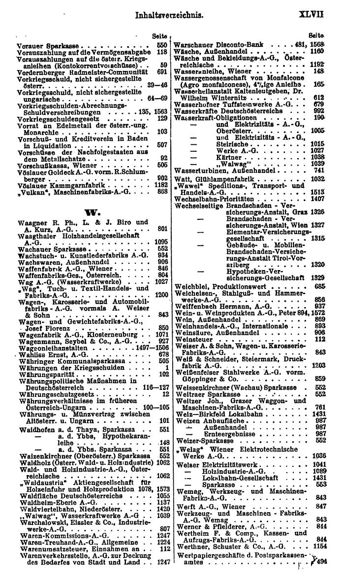 Compass. Finanzielles Jahrbuch 1924, Band I: Österreich. - Seite 51