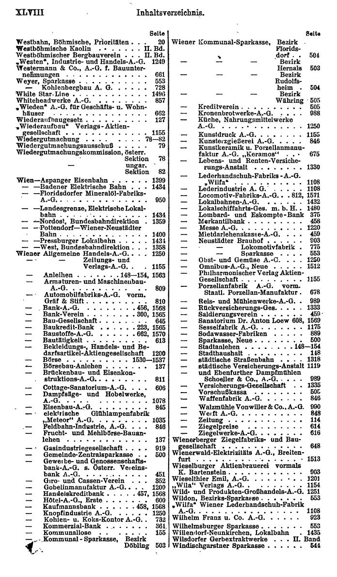 Compass. Finanzielles Jahrbuch 1924, Band I: Österreich. - Page 52