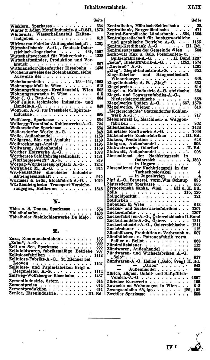 Compass. Finanzielles Jahrbuch 1924, Band I: Österreich. - Seite 53