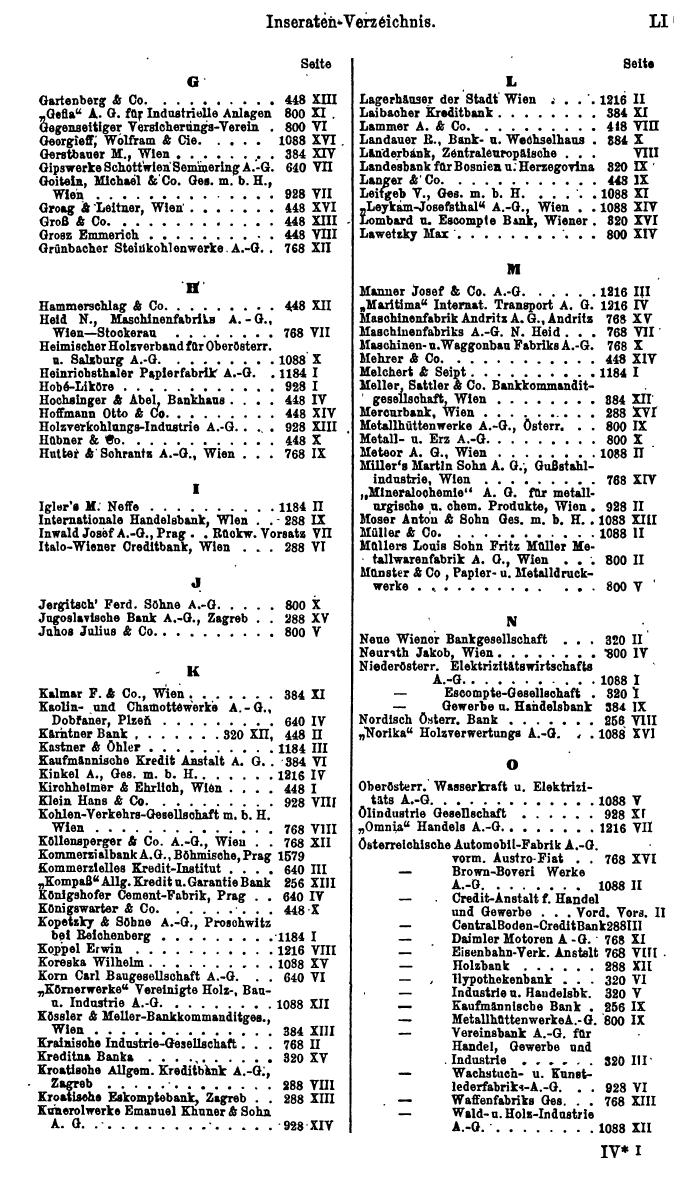 Compass. Finanzielles Jahrbuch 1924, Band I: Österreich. - Page 55