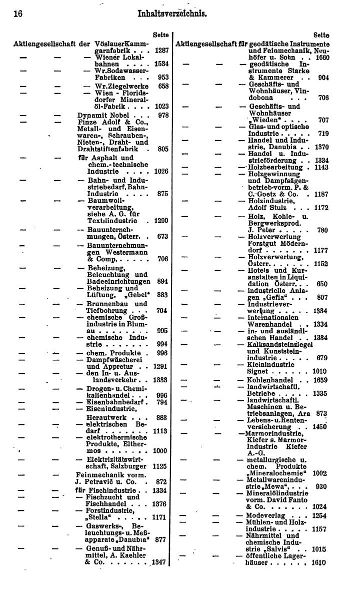 Compass. Finanzielles Jahrbuch 1925, Band I: Österreich. - Seite 20