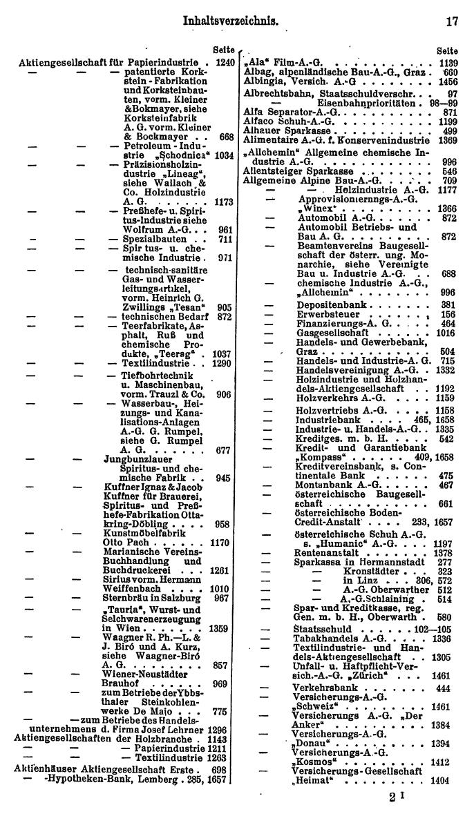 Compass. Finanzielles Jahrbuch 1925, Band I: Österreich. - Page 21