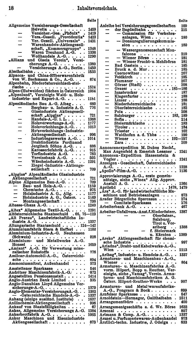Compass. Finanzielles Jahrbuch 1925, Band I: Österreich. - Page 22