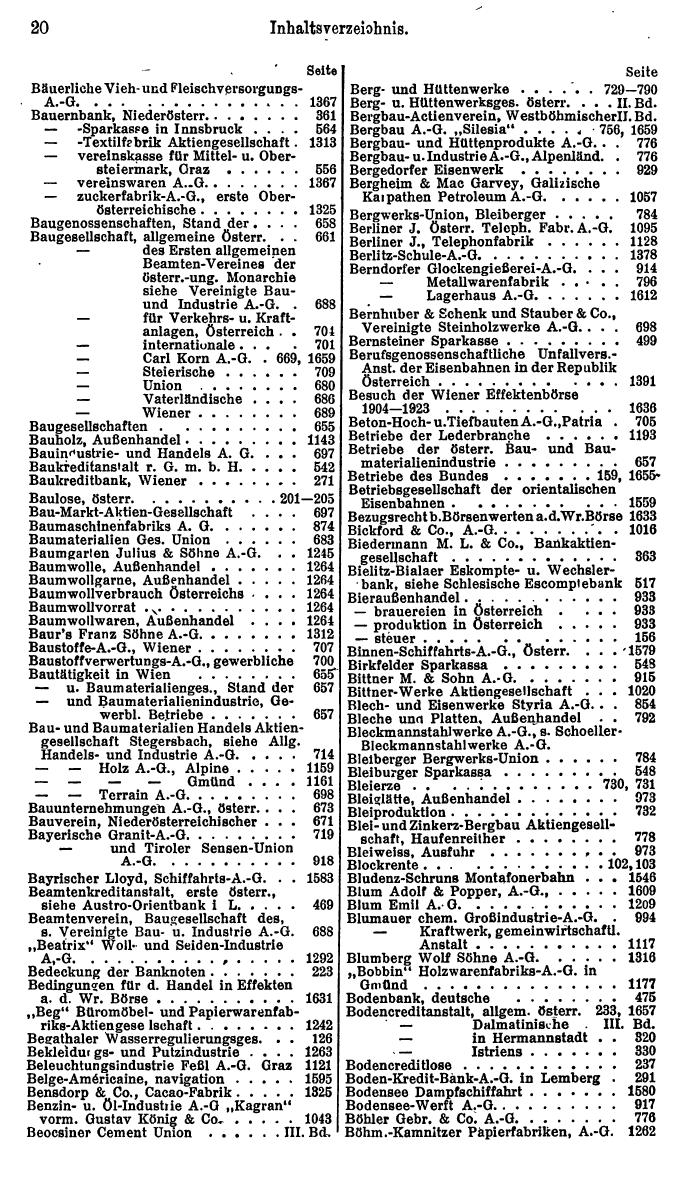 Compass. Finanzielles Jahrbuch 1925, Band I: Österreich. - Seite 24