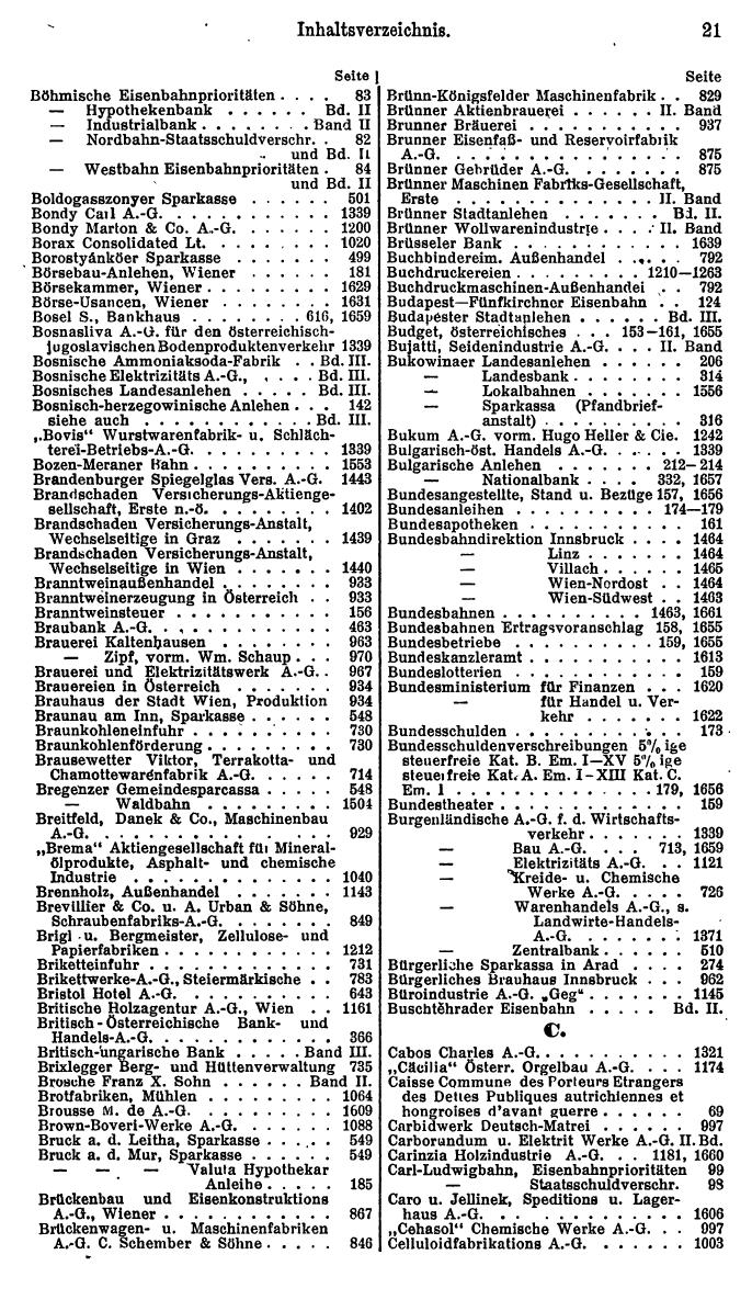 Compass. Finanzielles Jahrbuch 1925, Band I: Österreich. - Page 25