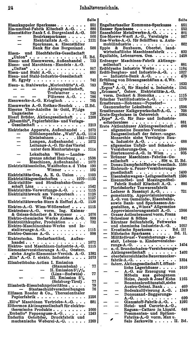 Compass. Finanzielles Jahrbuch 1925, Band I: Österreich. - Page 28