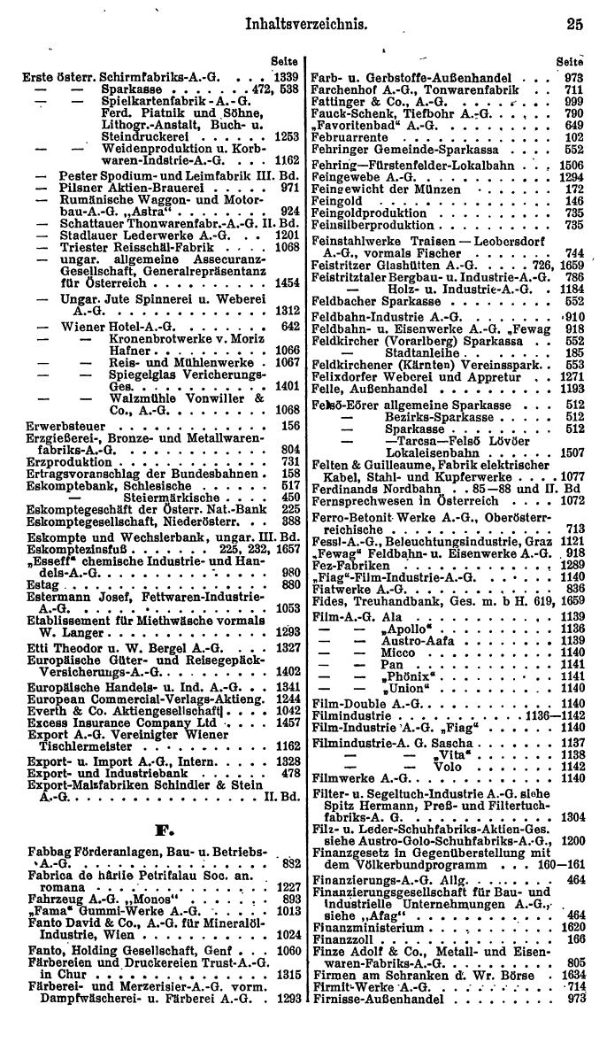 Compass. Finanzielles Jahrbuch 1925, Band I: Österreich. - Seite 29