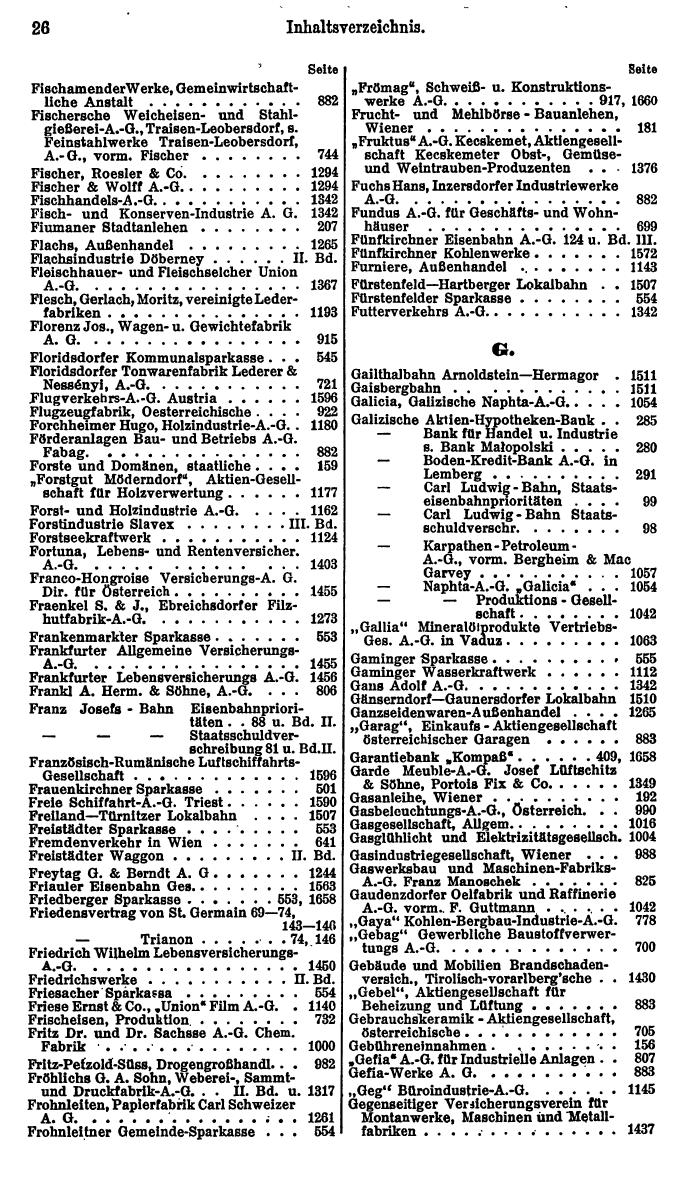 Compass. Finanzielles Jahrbuch 1925, Band I: Österreich. - Seite 30