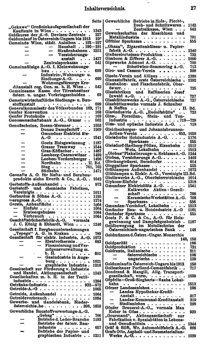 Compass. Finanzielles Jahrbuch 1925, Band I: Österreich. - Page 31