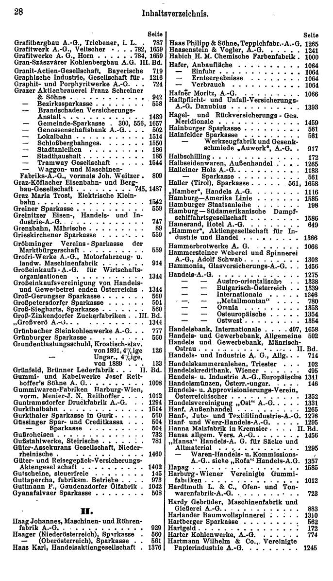 Compass. Finanzielles Jahrbuch 1925, Band I: Österreich. - Page 32
