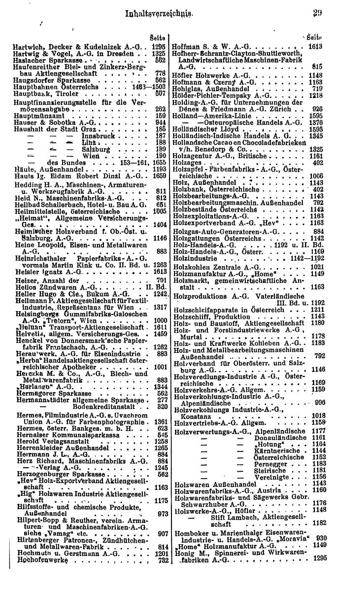 Compass. Finanzielles Jahrbuch 1925, Band I: Österreich. - Page 33