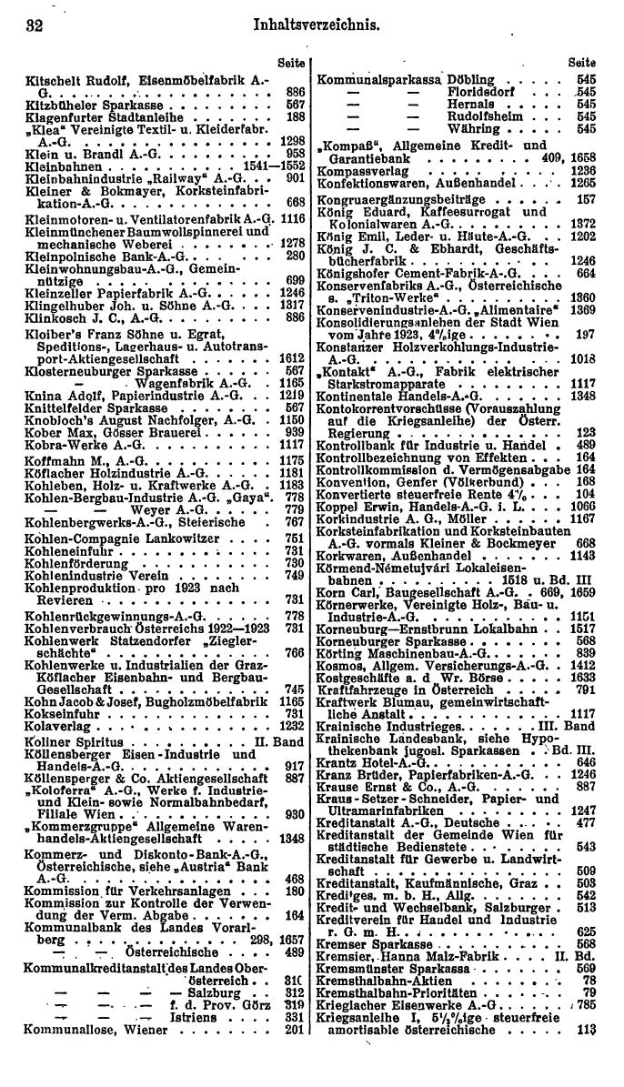 Compass. Finanzielles Jahrbuch 1925, Band I: Österreich. - Seite 36