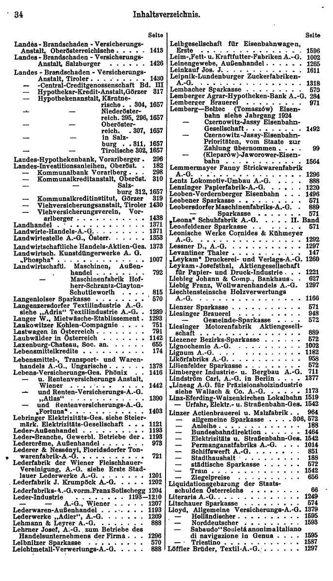 Compass. Finanzielles Jahrbuch 1925, Band I: Österreich. - Seite 38