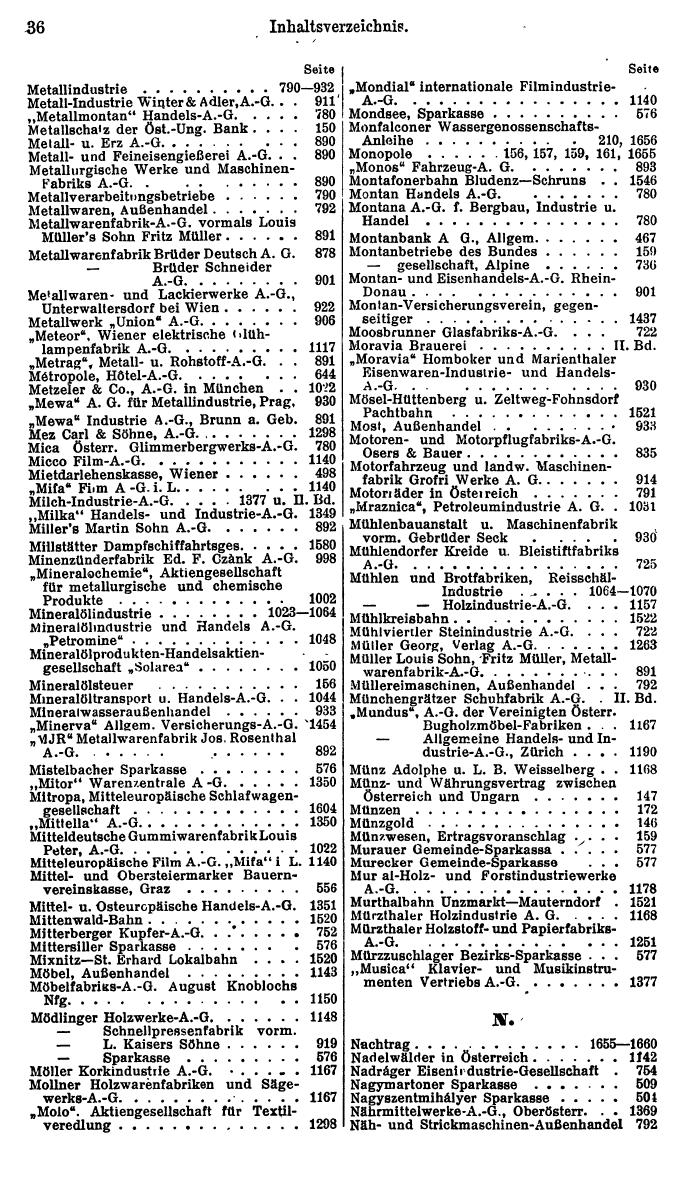 Compass. Finanzielles Jahrbuch 1925, Band I: Österreich. - Page 40