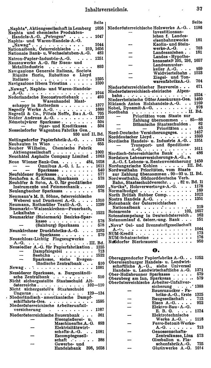 Compass. Finanzielles Jahrbuch 1925, Band I: Österreich. - Page 41
