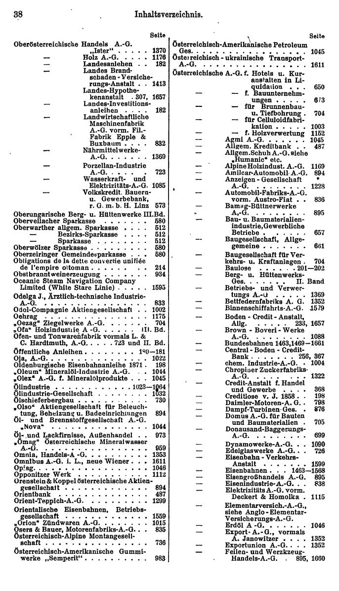 Compass. Finanzielles Jahrbuch 1925, Band I: Österreich. - Page 42