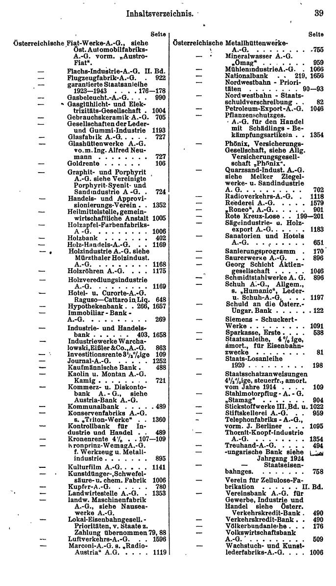 Compass. Finanzielles Jahrbuch 1925, Band I: Österreich. - Page 43