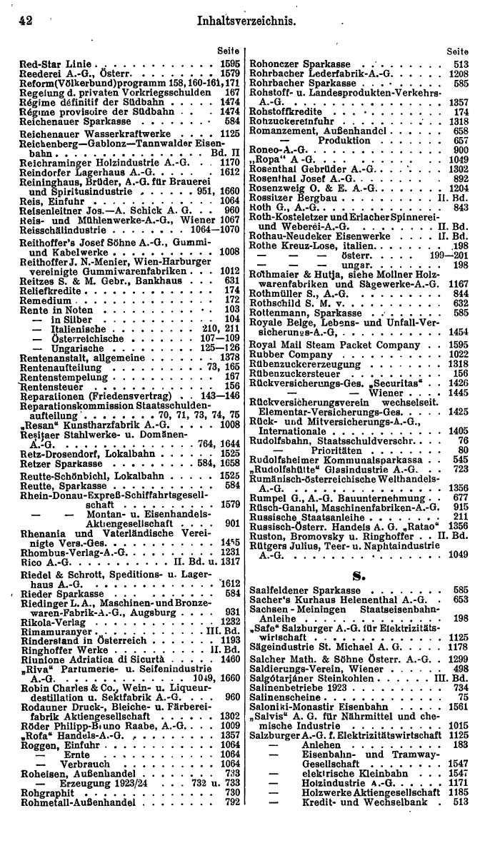 Compass. Finanzielles Jahrbuch 1925, Band I: Österreich. - Page 46