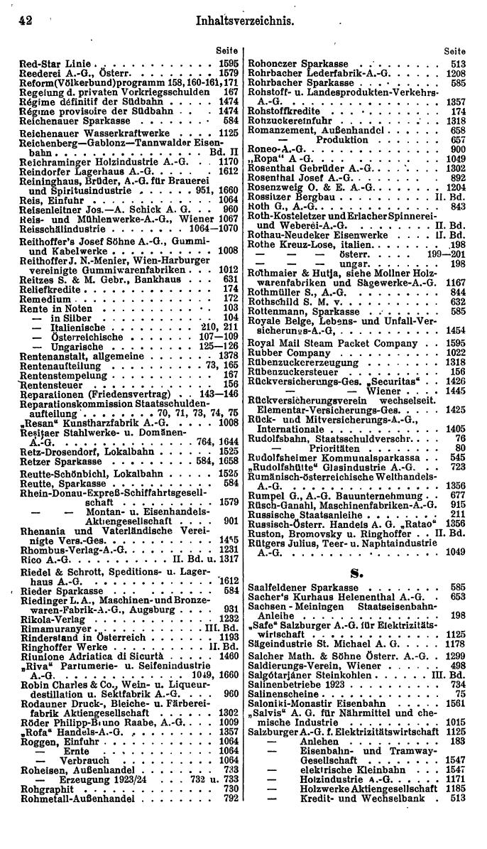 Compass. Finanzielles Jahrbuch 1925, Band I: Österreich. - Seite 46
