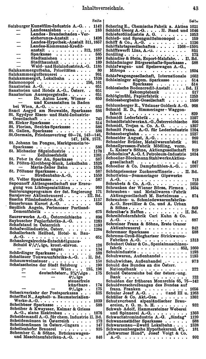Compass. Finanzielles Jahrbuch 1925, Band I: Österreich. - Page 47