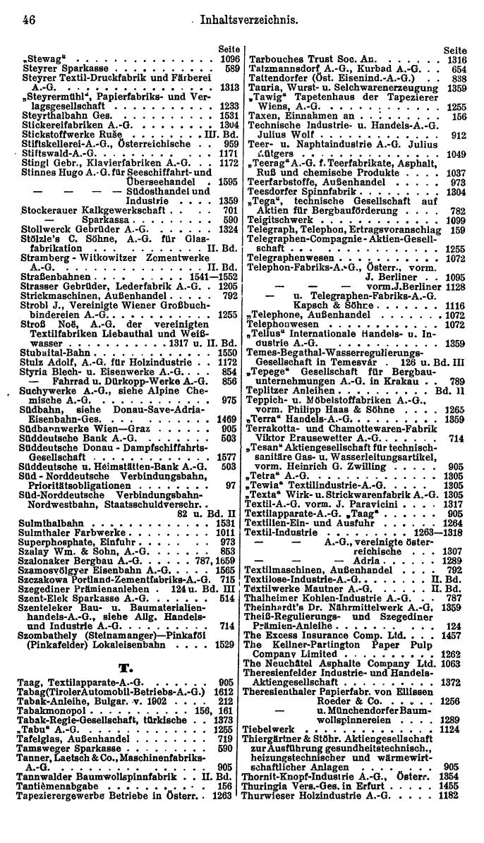 Compass. Finanzielles Jahrbuch 1925, Band I: Österreich. - Page 50