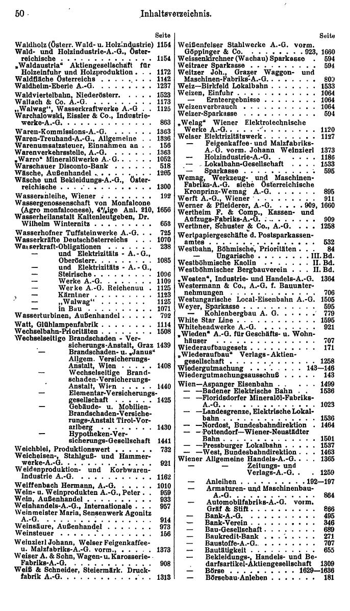 Compass. Finanzielles Jahrbuch 1925, Band I: Österreich. - Seite 54