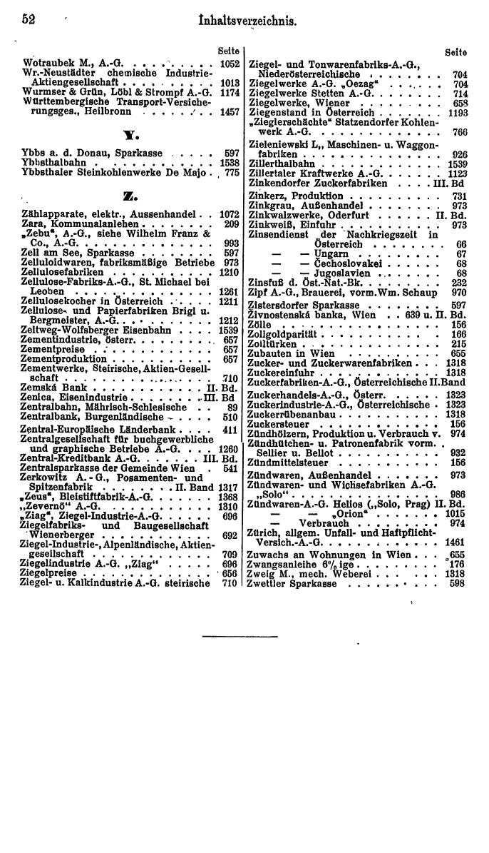 Compass. Finanzielles Jahrbuch 1925, Band I: Österreich. - Page 56