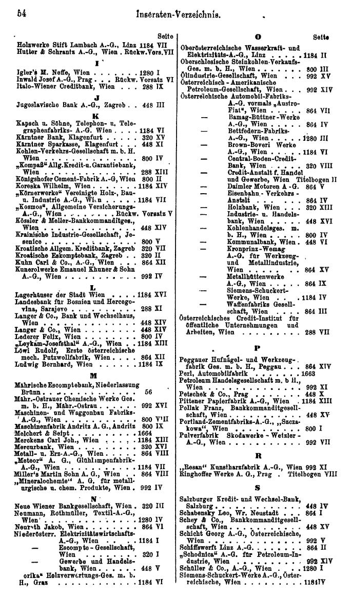 Compass. Finanzielles Jahrbuch 1925, Band I: Österreich. - Page 58