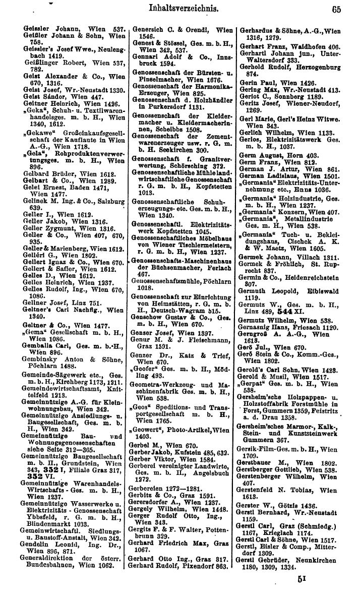 Compass. Finanzielles Jahrbuch 1925, Band IV: Österreich. - Page 102