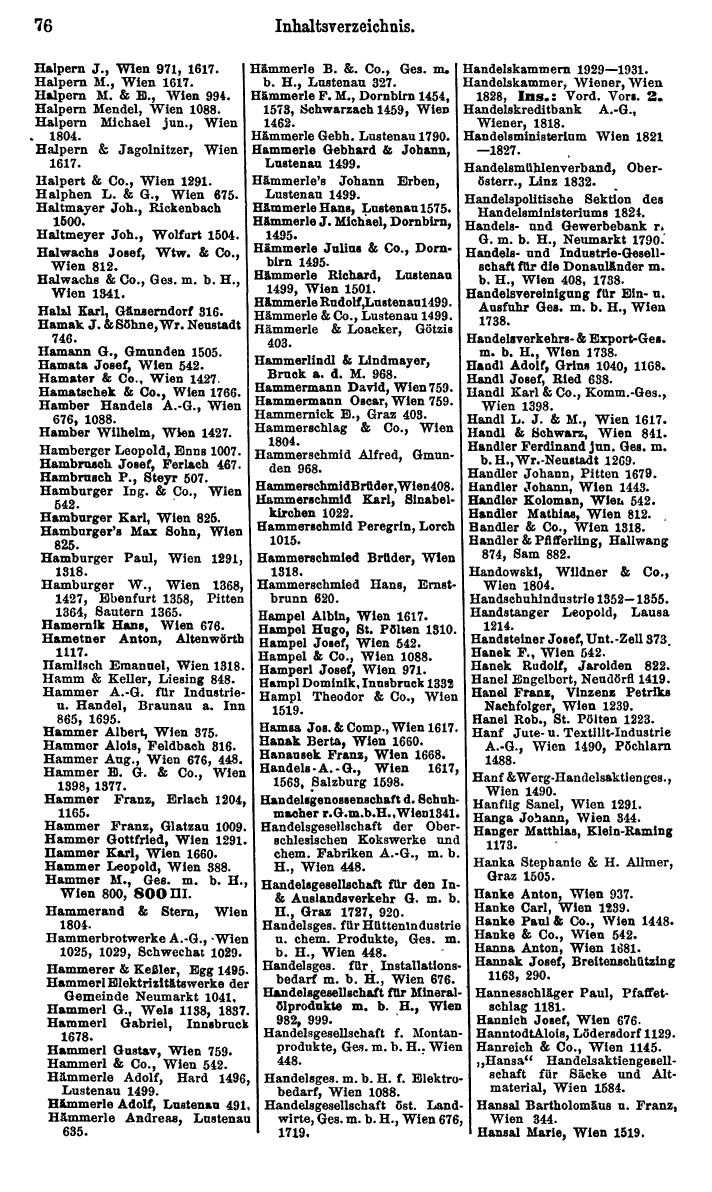 Compass. Finanzielles Jahrbuch 1925, Band IV: Österreich. - Page 113