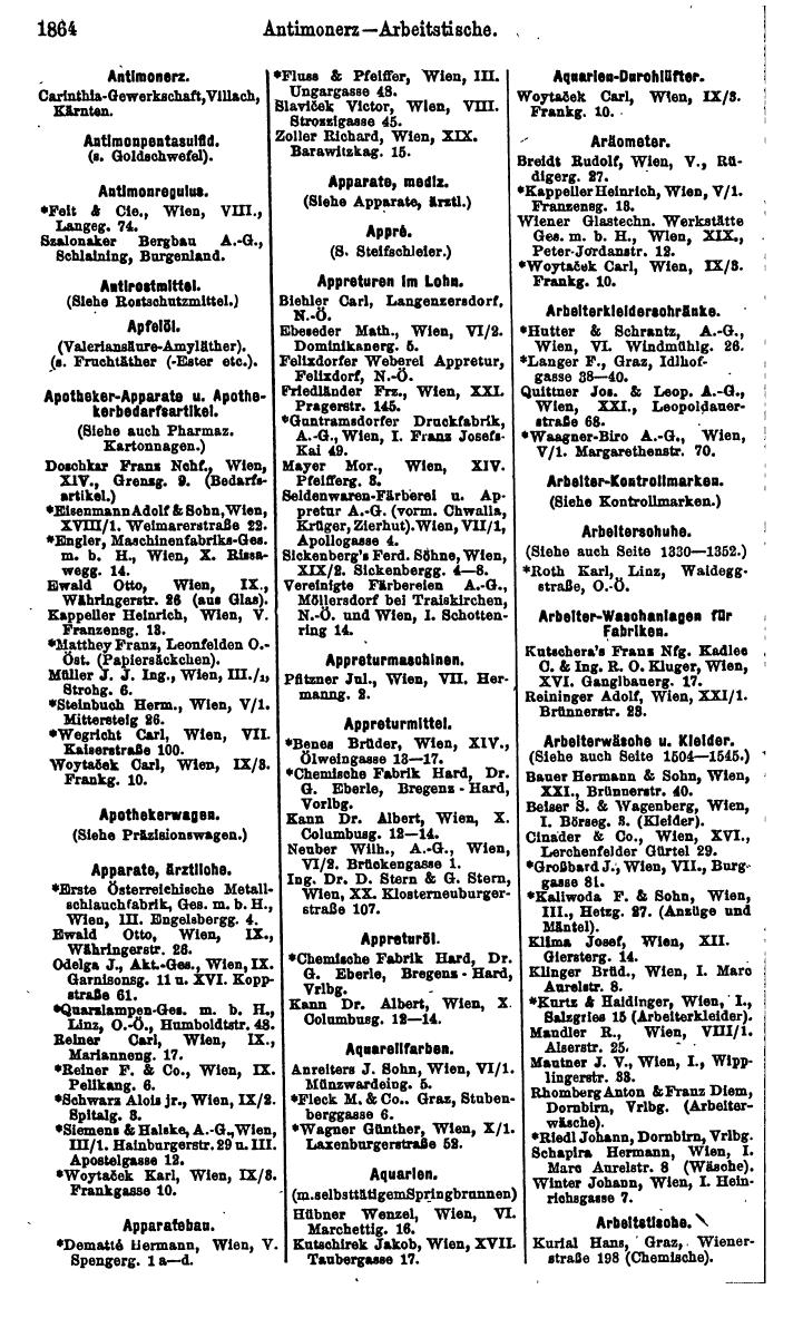 Compass. Finanzielles Jahrbuch 1925, Band IV: Österreich. - Page 2047