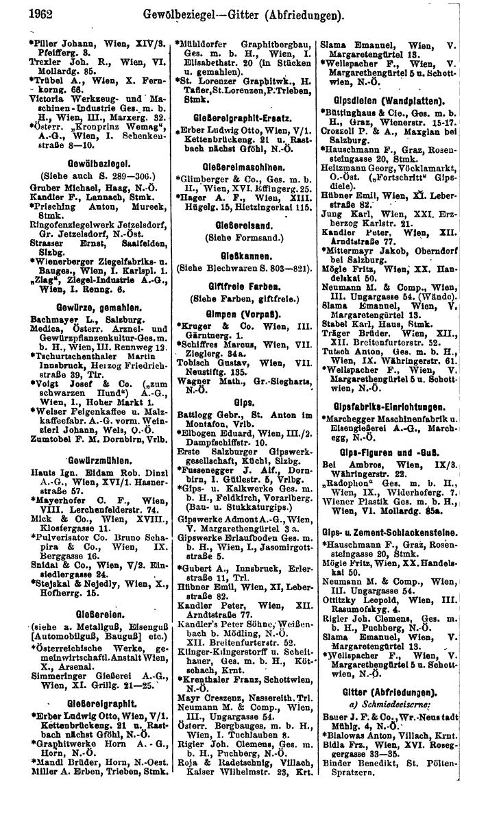 Compass. Finanzielles Jahrbuch 1925, Band IV: Österreich. - Seite 2145