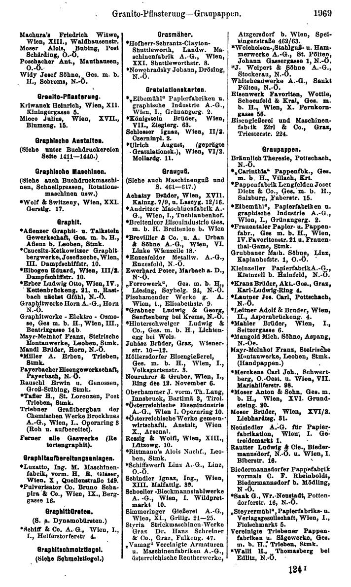 Compass. Finanzielles Jahrbuch 1925, Band IV: Österreich. - Page 2152