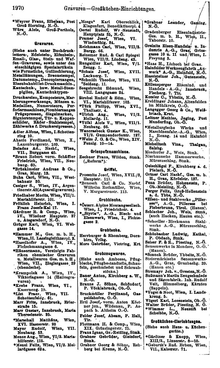 Compass. Finanzielles Jahrbuch 1925, Band IV: Österreich. - Page 2153