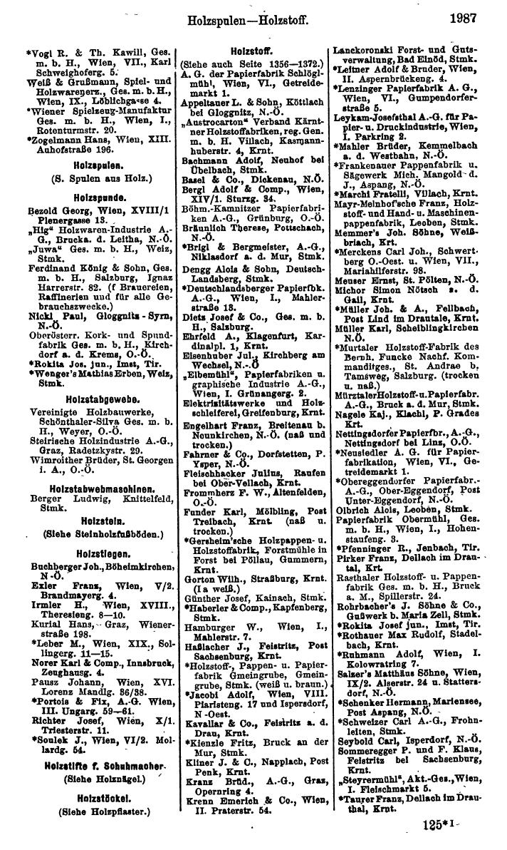 Compass. Finanzielles Jahrbuch 1925, Band IV: Österreich. - Page 2170