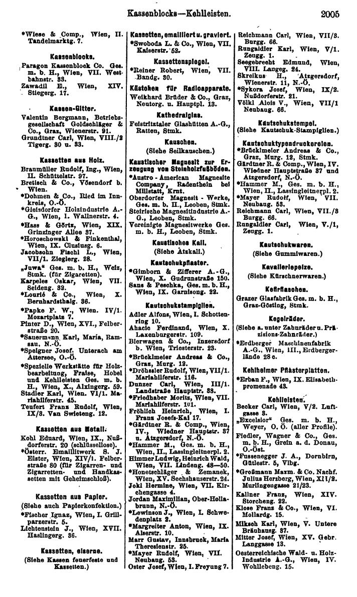 Compass. Finanzielles Jahrbuch 1925, Band IV: Österreich. - Page 2188