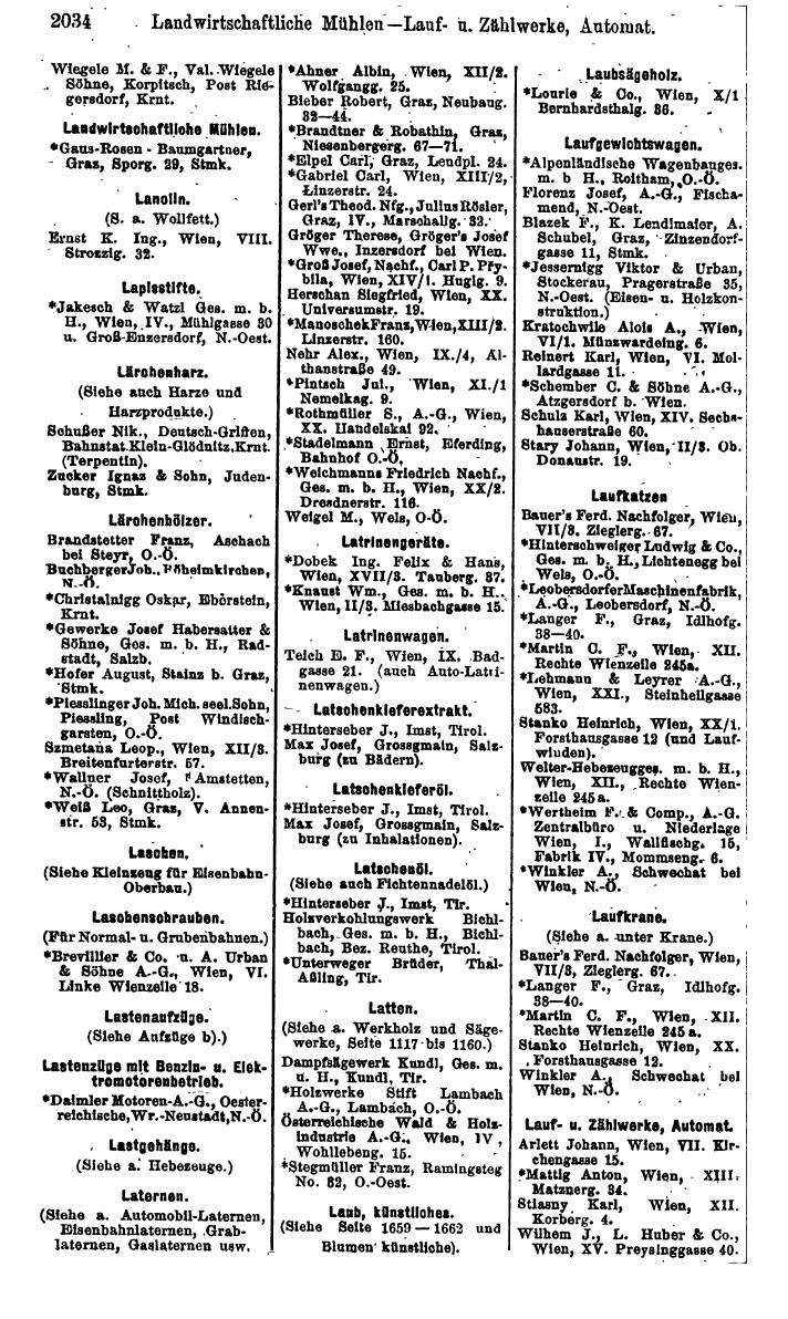 Compass. Finanzielles Jahrbuch 1925, Band IV: Österreich. - Page 2217