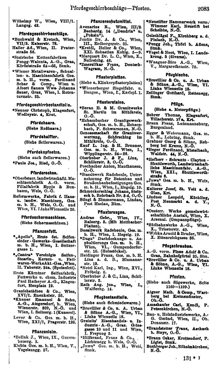 Compass. Finanzielles Jahrbuch 1925, Band IV: Österreich. - Seite 2266