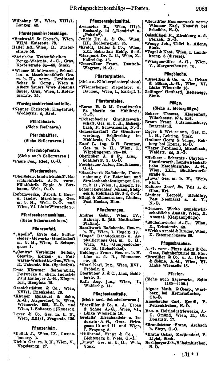 Compass. Finanzielles Jahrbuch 1925, Band IV: Österreich. - Page 2266