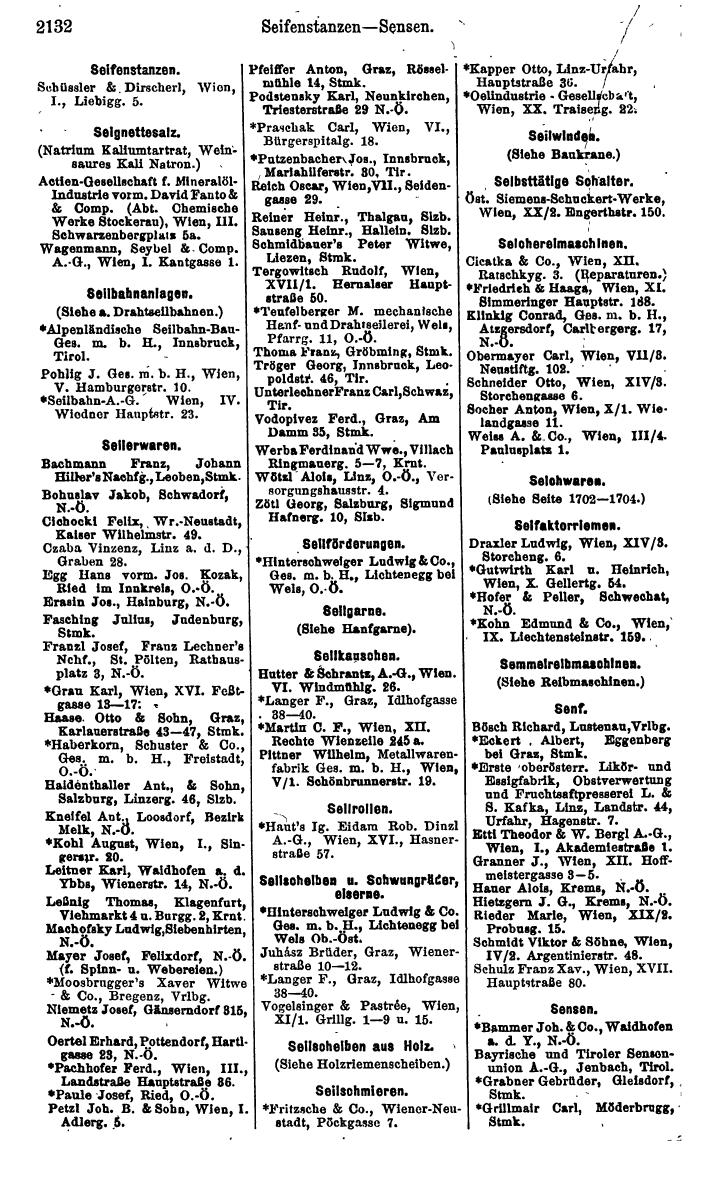 Compass. Finanzielles Jahrbuch 1925, Band IV: Österreich. - Page 2315