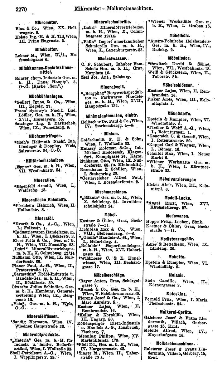 Compass. Finanzielles Jahrbuch 1925, Band IV: Österreich. - Seite 2453