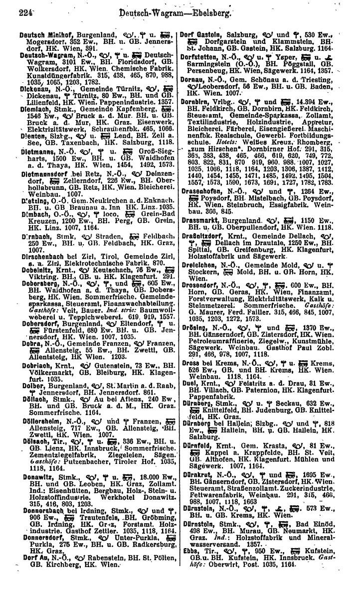 Compass. Finanzielles Jahrbuch 1925, Band IV: Österreich. - Page 263