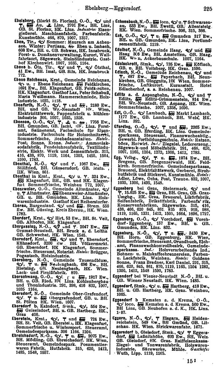 Compass. Finanzielles Jahrbuch 1925, Band IV: Österreich. - Page 264