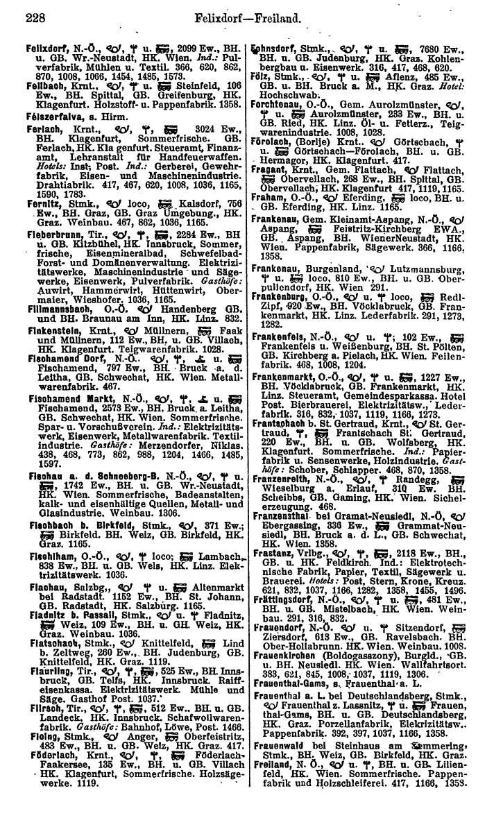 Compass. Finanzielles Jahrbuch 1925, Band IV: Österreich. - Page 267