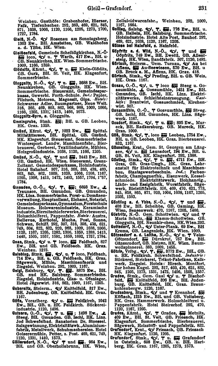 Compass. Finanzielles Jahrbuch 1925, Band IV: Österreich. - Page 270