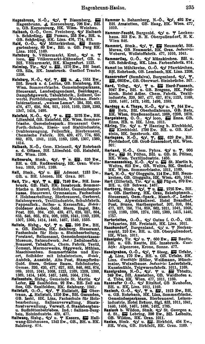 Compass. Finanzielles Jahrbuch 1925, Band IV: Österreich. - Page 274